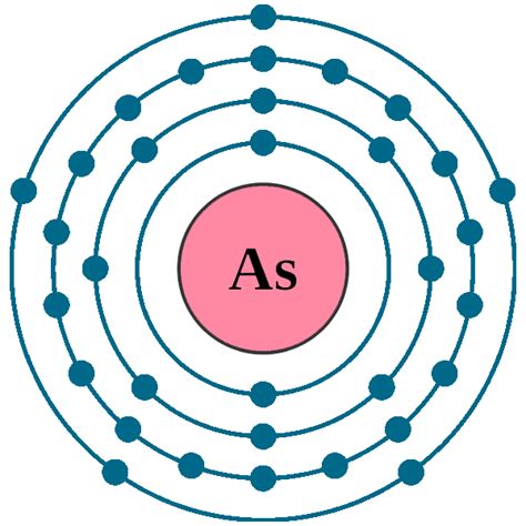 electron configuration of arsenic|Arsenic (As) .